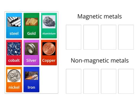 Magnetic Non Magnetic Metals Group Sort