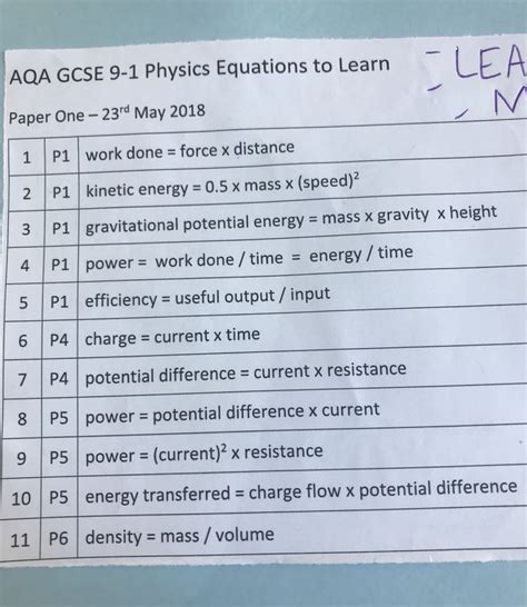 Spice Of Lyfe Physics Equations Gcse Aqa Paper 1 Gcse Science