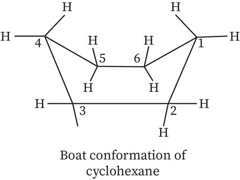 Cyclohexane Boat Axial
