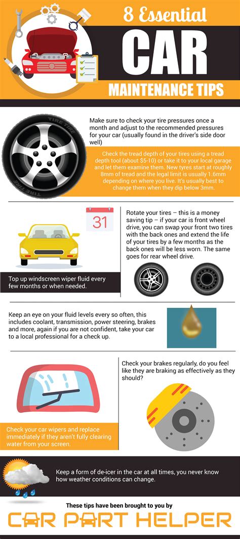 Essential Car Maintenance Tips Content Geek