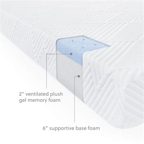 Most hospital bed mattresses are. Hospital Bed Mattress | Gel Memory Foam Mattress ...