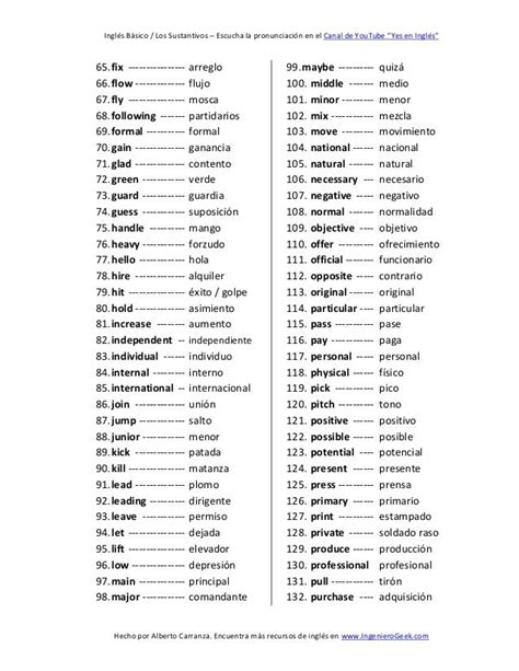 Lista De Las 200 Palabras Mas Usadas En Ingles Sustantivos Yes En Images
