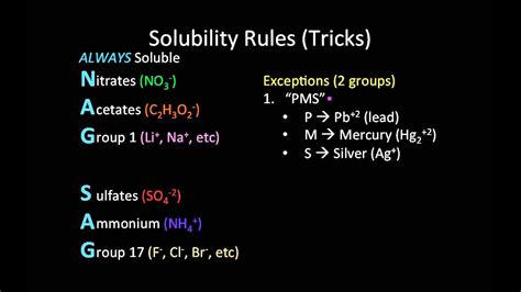 Solubility Rules Mnemonic Tricks Youtube