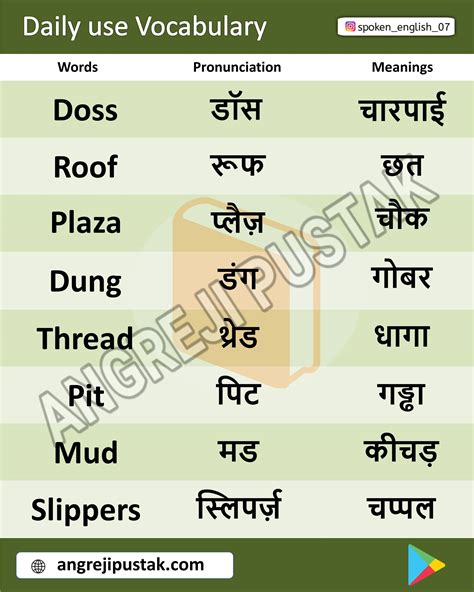 daily use english words list with hindi meaning with pdf and images online library gospring