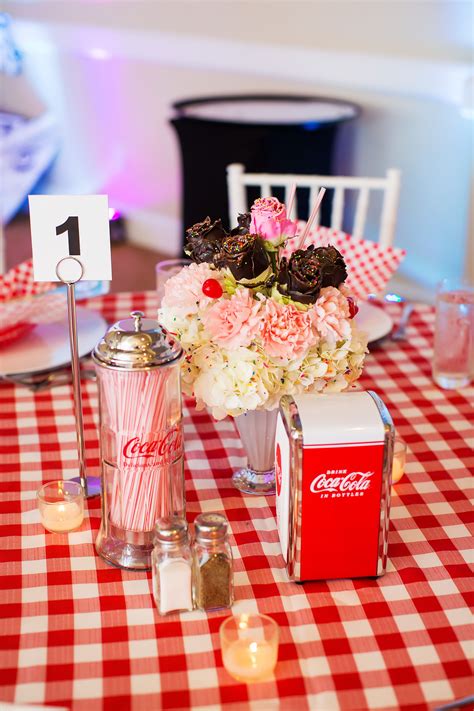Jun 14, 2021 · with a solid vintage theme reminiscent of the soda fountains found in the 1950s, it feels as though every inch is covered in classic decor. '50s Party Theme | The Bash | 50s party decorations, 50s ...