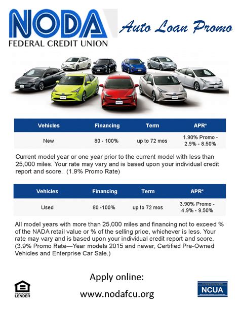 New Car Loan Promotion