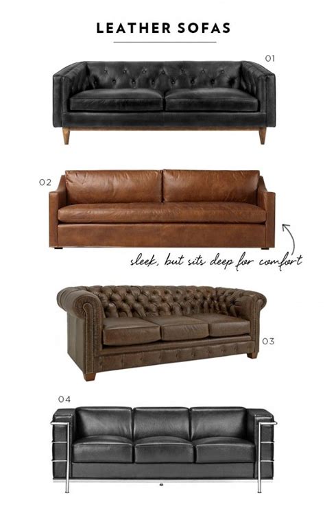 How To Choose The Perfect Sofa The Interior Collective Traditional
