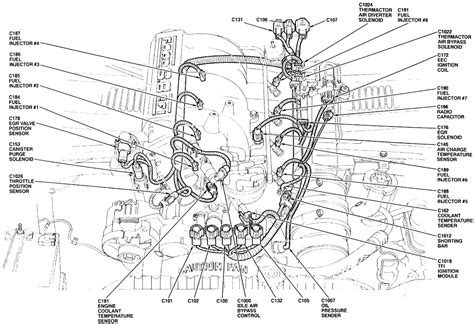 It shows the elements of the circuit as streamlined shapes and also the power and also signal links between the gadgets. 33 1991 Ford F150 Starter Solenoid Wiring Diagram - Wiring Diagram Database