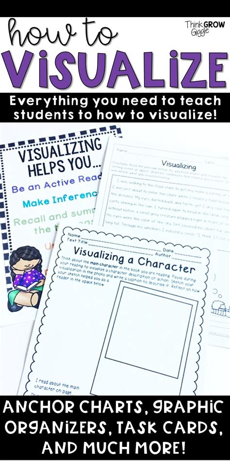 Teach Your Students How To Visualize With These Visualization Reading