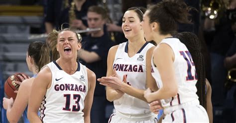 Gonzaga Women Look To End Regular Season On A Strong Note Against Tough