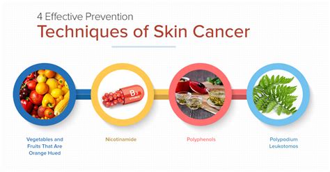 4 Effective And Lesser Known Prevention Techniques For Skin Cancer