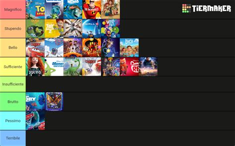 Pixar Movies Tier List Community Rankings Tiermaker