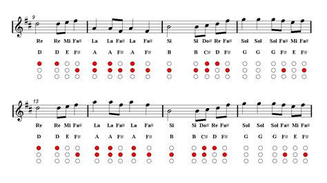 How do you play classical guitar songs from sheet music in standard notation, if you don't know what it's supposed to sound like? Trumpet - OMFG - HELLO (Sheet music - Guitar chords ...