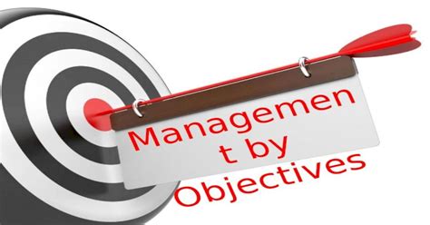 Management By Objectives Course Objectives Explain The Need For Mbo