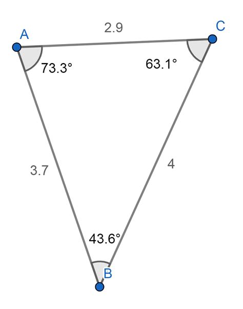 Tipos De Triángulo Qué Es Definición Y Concepto