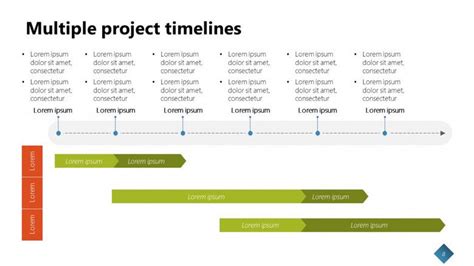 Multiple Project Timeline Template Powerpoint