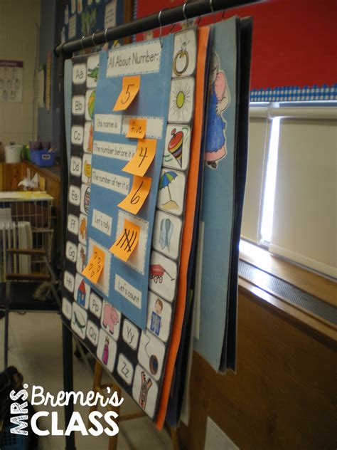 Mrs Bremers Class Anchor Charts How To Make Them Interactive