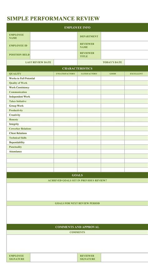 Free Printable Performance Review Form Printable Forms Free Online
