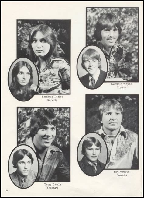 Yearbooks 1977