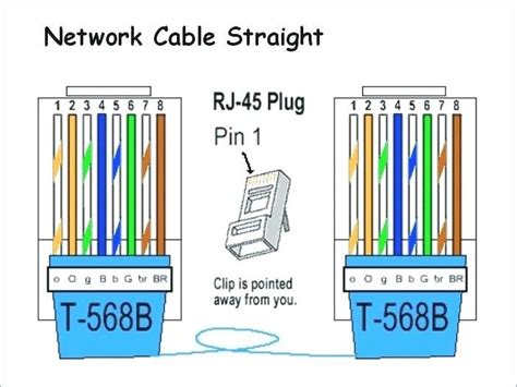 Cat5e 568b Wiring Diagram