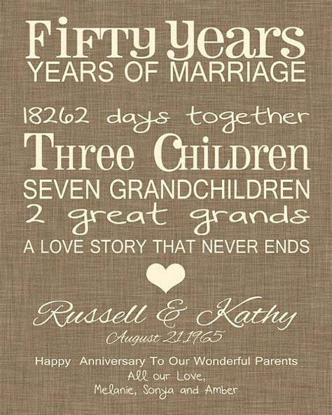 Th Anniversary Gifts For Parents Fun Th Wedding Anniversary Gifts