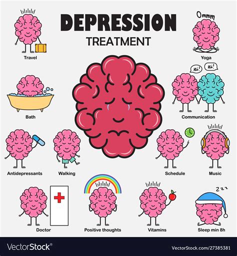 Depression Treatment Cartoon Brain Character Vector Image