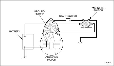 A Step By Step Guide To Magnetic Starter Switch Wiring