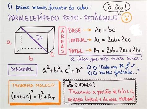 Paralelepípedo Reto Retângulo Matemática