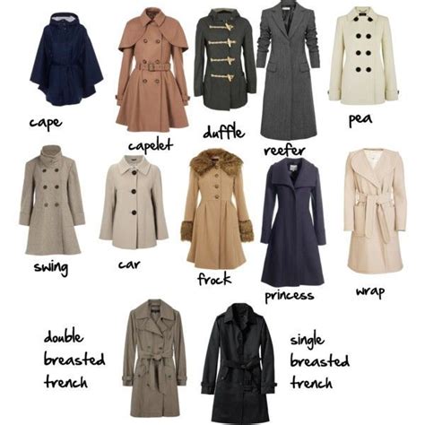 Types Of Coats What Are You Looking For Specific Fashion Infographic