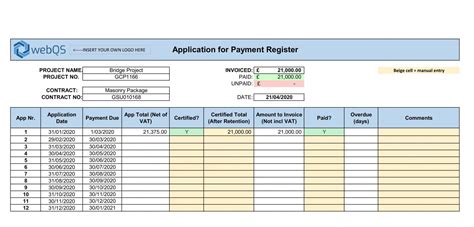 Construction Budget Excel Template Cost Control Template Webqs Purchase