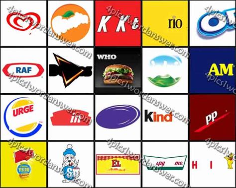 Logo Quiz Food Answers