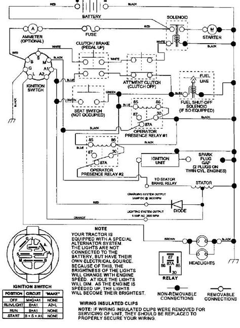 I went to sears and bought a new drive belt but i do not have a clue as to how to replace a transmission transaxle riding lawnmower. Wiring Diagram For Craftsman Riding Mower With Kohler 15.5 Engine