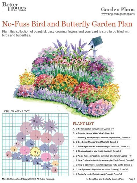 No Fuss Bird And Butterfly Garden The Farmers Garden Is Considered The