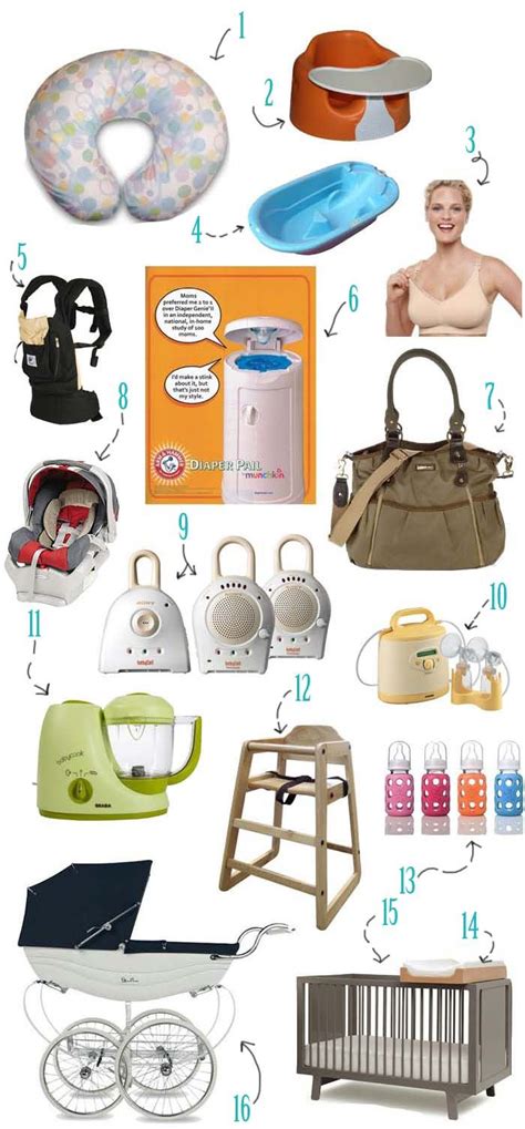 Baby Registry Ideas The Stork And The Beanstalk Baby Advice Baby