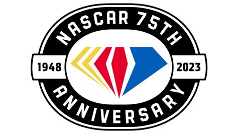 Mid Ohio Sports Car Course Nascar Announces 2023 Nascar National