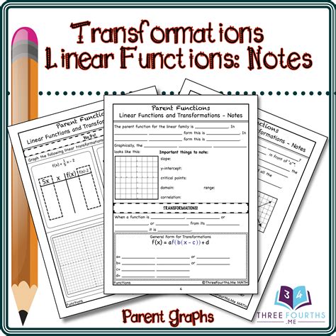 Transformations Of Linear Functions Notes By Teach Simple