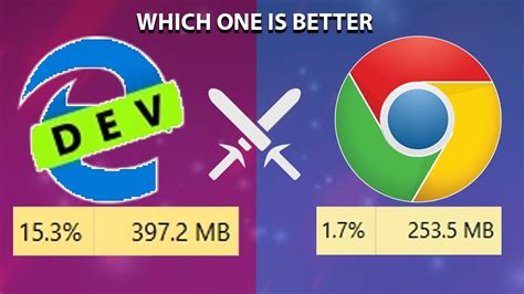New Microsoft Chromium Edge VS Google Chrome Performance Test Which One Is Better YouTube