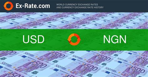 Bitcoin price failed to clear the $58,500 resistance against the us dollar. How Much Is 100 Dollars In Naira - New Dollar Wallpaper HD ...