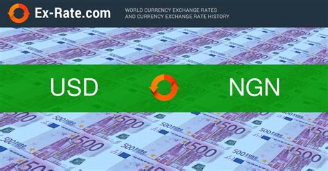 Yesterday this currency exchange rate was on ngn higher than today. How much is 40000 dollars $ (USD) to ₦ (NGN) according to ...