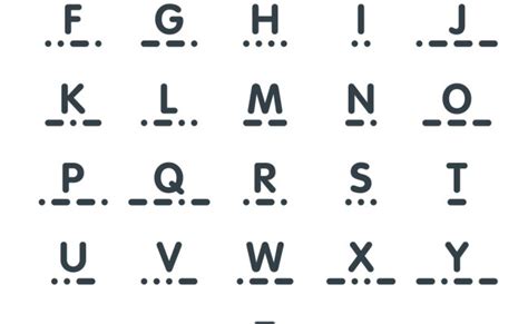 Morse Code Coding Morse Code Alphabet Code Otosection