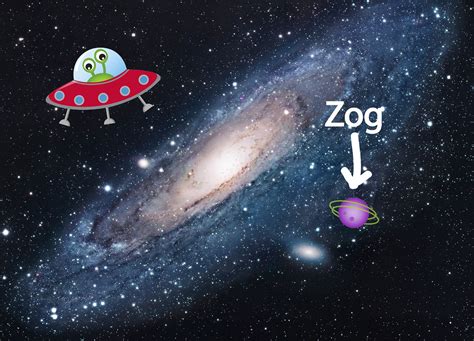 To be a planet, an object must be massive enough for gravity to have squeezed it into a spherical, or round, shape,. Space Travelers from Planet Zog: Search for Water - Raritan Headwaters