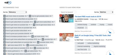 The 11 Best Youtube Keyword Tools In 2022 Wyzowl