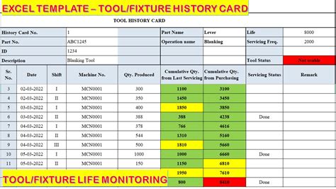 Excel Template Tool Fixture History Card