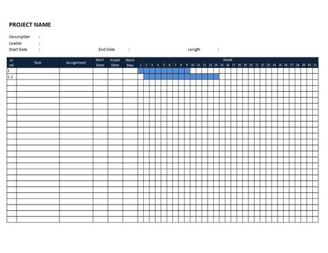 Formidable Free Hourly Gantt Chart Excel Template Sample Of Timeline Life
