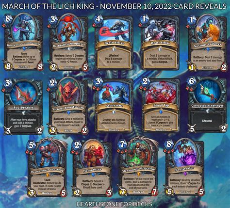 Here Are All Of The March Of The Lich King Cards Revealed Today