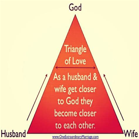 A Love Triangle That Is Good For Your Marriage Praytogether