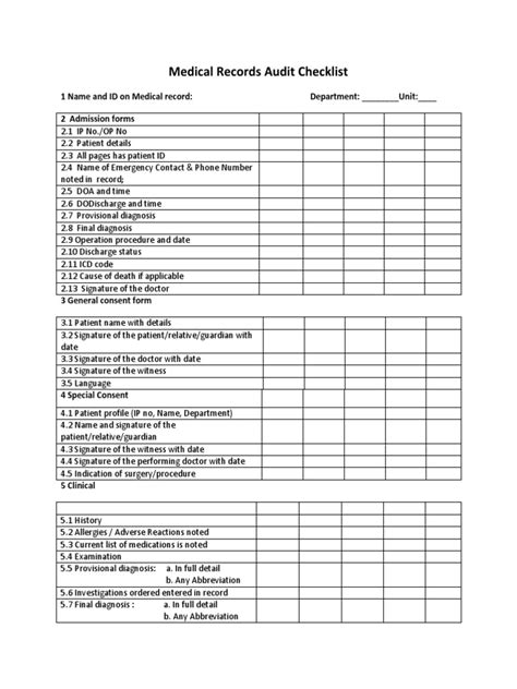 Medical Records Audit Checklist Pdf Surgery Patient