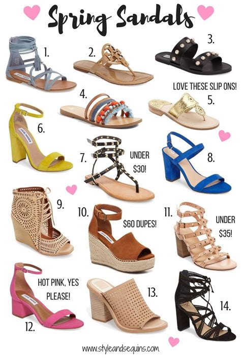 Top 75 Types Of Sandals With Images Super Hot Dedaotaonec