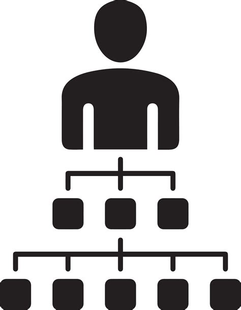 Organization Chart Organizational Structure Simple Organizational Structure Organizational