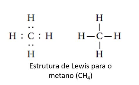 Estrutura de Lewis o que é como fazer exemplos e exercícios 2022